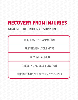 ALIMENTATION EN CAS DE BLESSURE